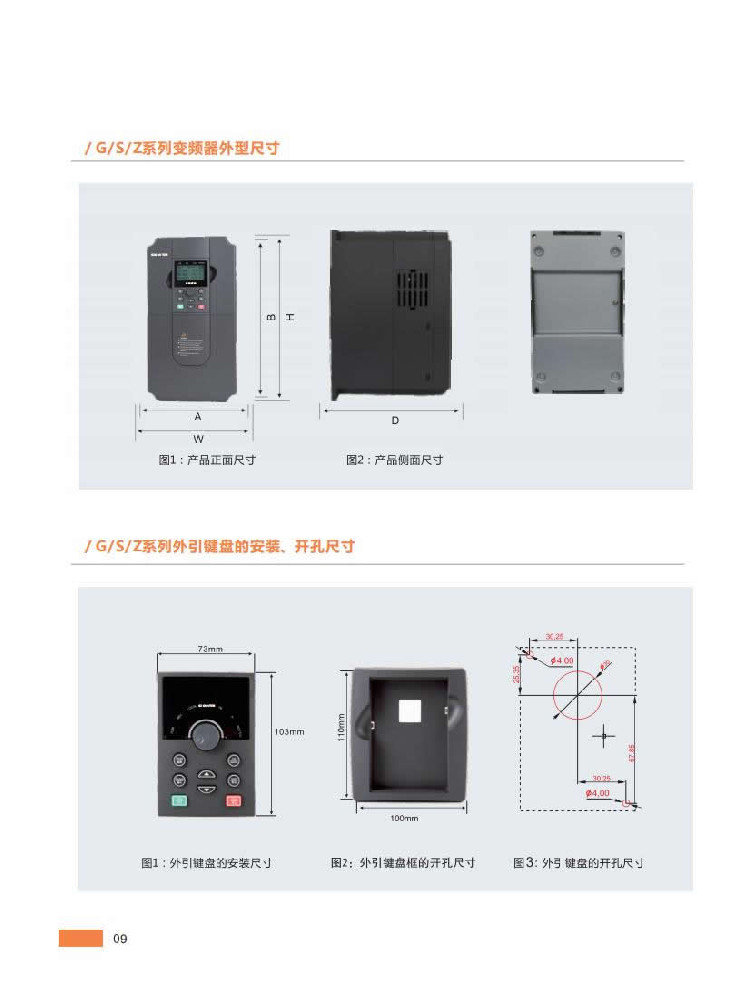 10、變頻器外型尺寸